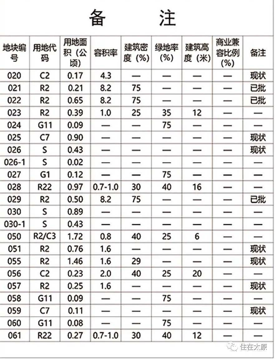 王子庄村委会最新发展规划概览，蓝图揭晓，共创未来