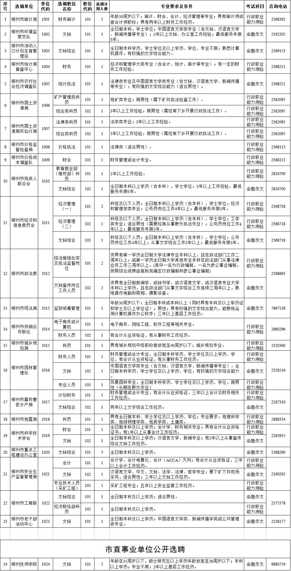 汝城县特殊教育事业单位人事任命动态深度解析