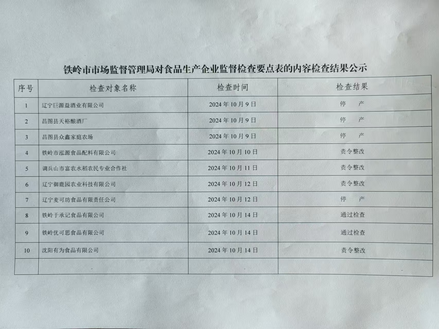 南芬区市场监督管理局最新发展规划深度解析