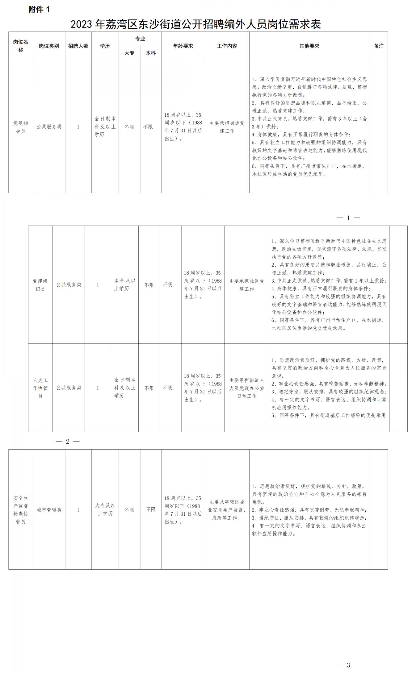 六榕街道最新招聘信息全面解析