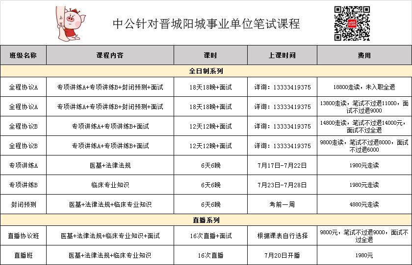 星子县卫生健康局招聘启事，最新职位空缺及申请要求