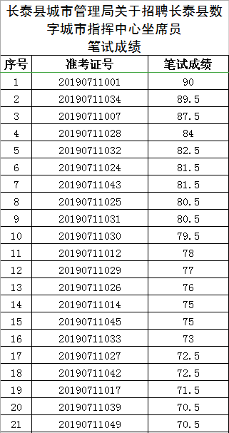 武安镇最新招聘信息全面解析