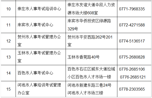 海南区级公路维护监理事业单位发展规划展望