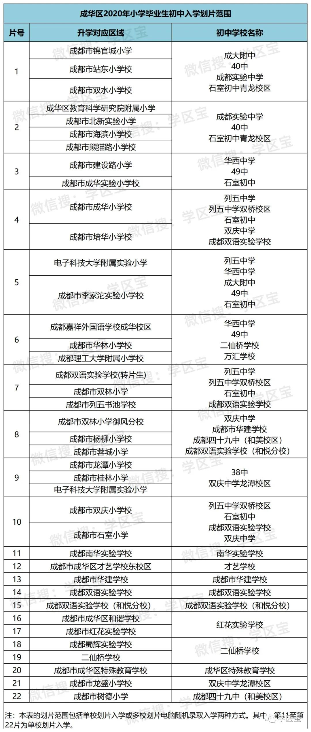 青白江区初中最新人事任命动态详解