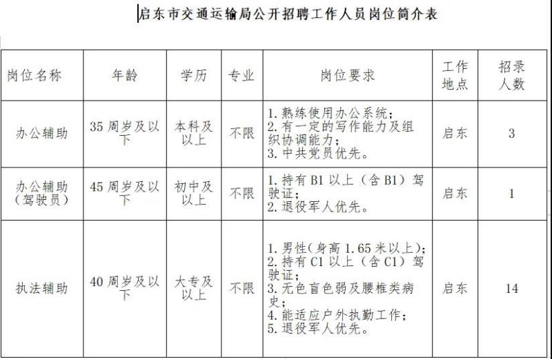 长宁区公路运输管理事业单位发展规划展望，未来展望与战略部署