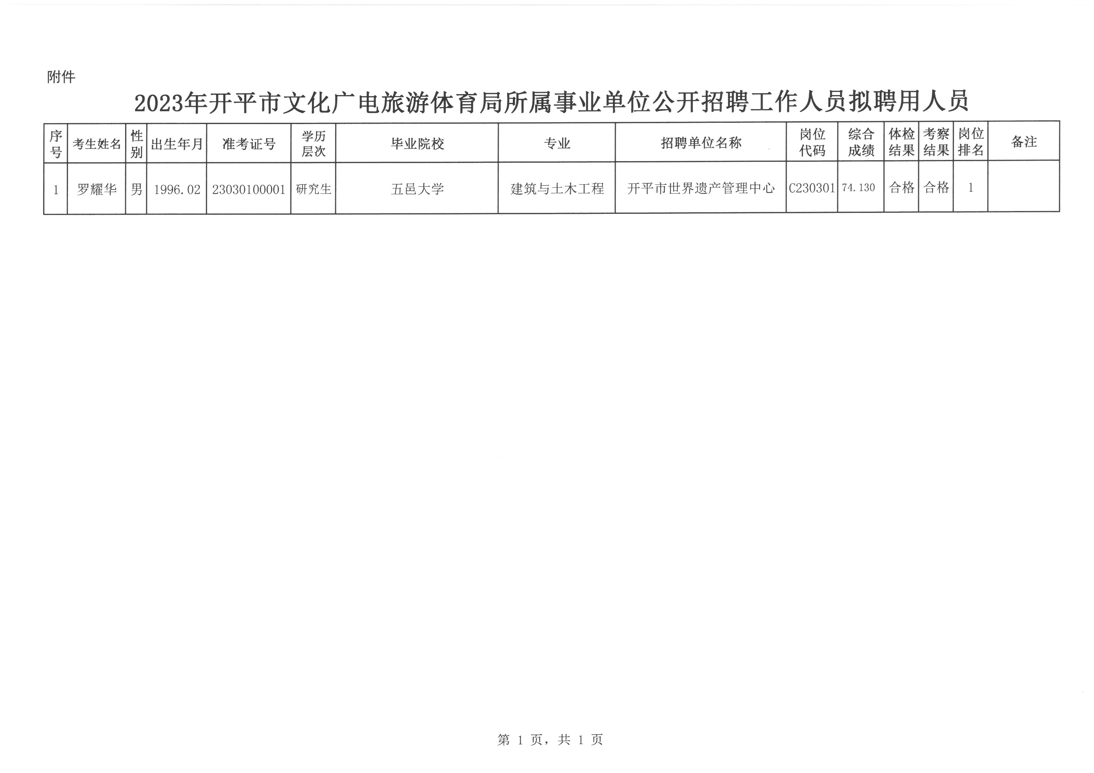 怀安县计生委最新招聘资讯全面解析