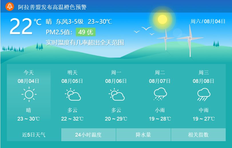 阿力得尔牧场天气预报更新