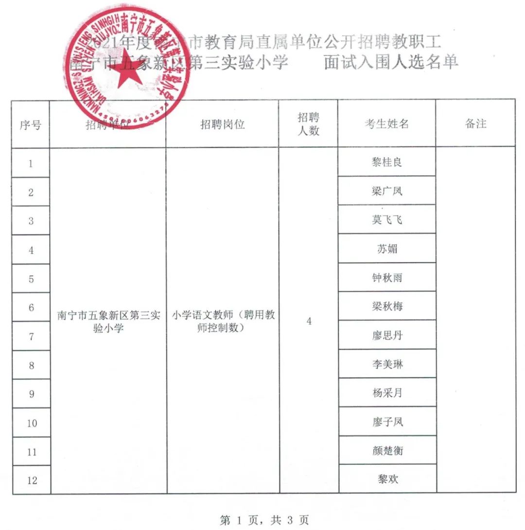 邕宁区小学最新招聘信息深度解析