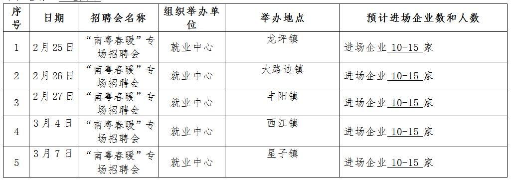 连山壮族瑶族自治县文化局招聘信息与就业机遇深度解读