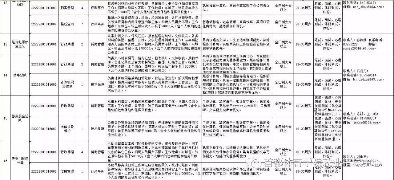 辽源市市公安局最新招聘信息详解