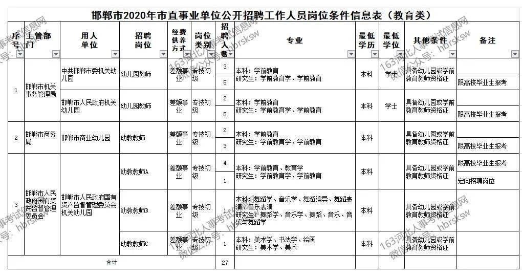 2025年1月5日 第4页