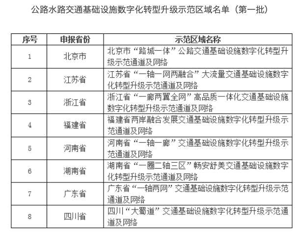 文章引言，探索未知领域的前奏