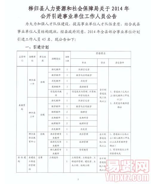 揭东县人力资源和社会保障局最新发展规划概览