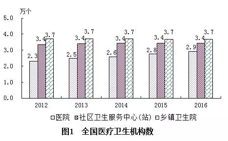 天元区计划生育委员会最新发展规划深度解读