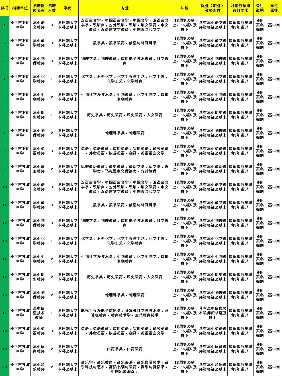 兴山区级托养福利事业单位最新项目概览