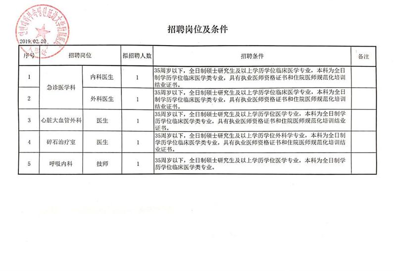 苏州市农业局最新招聘启事概览