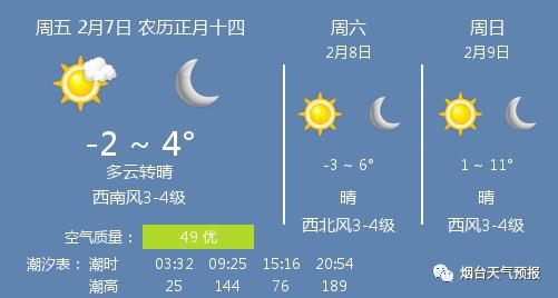 那卡角村天气预报更新发布