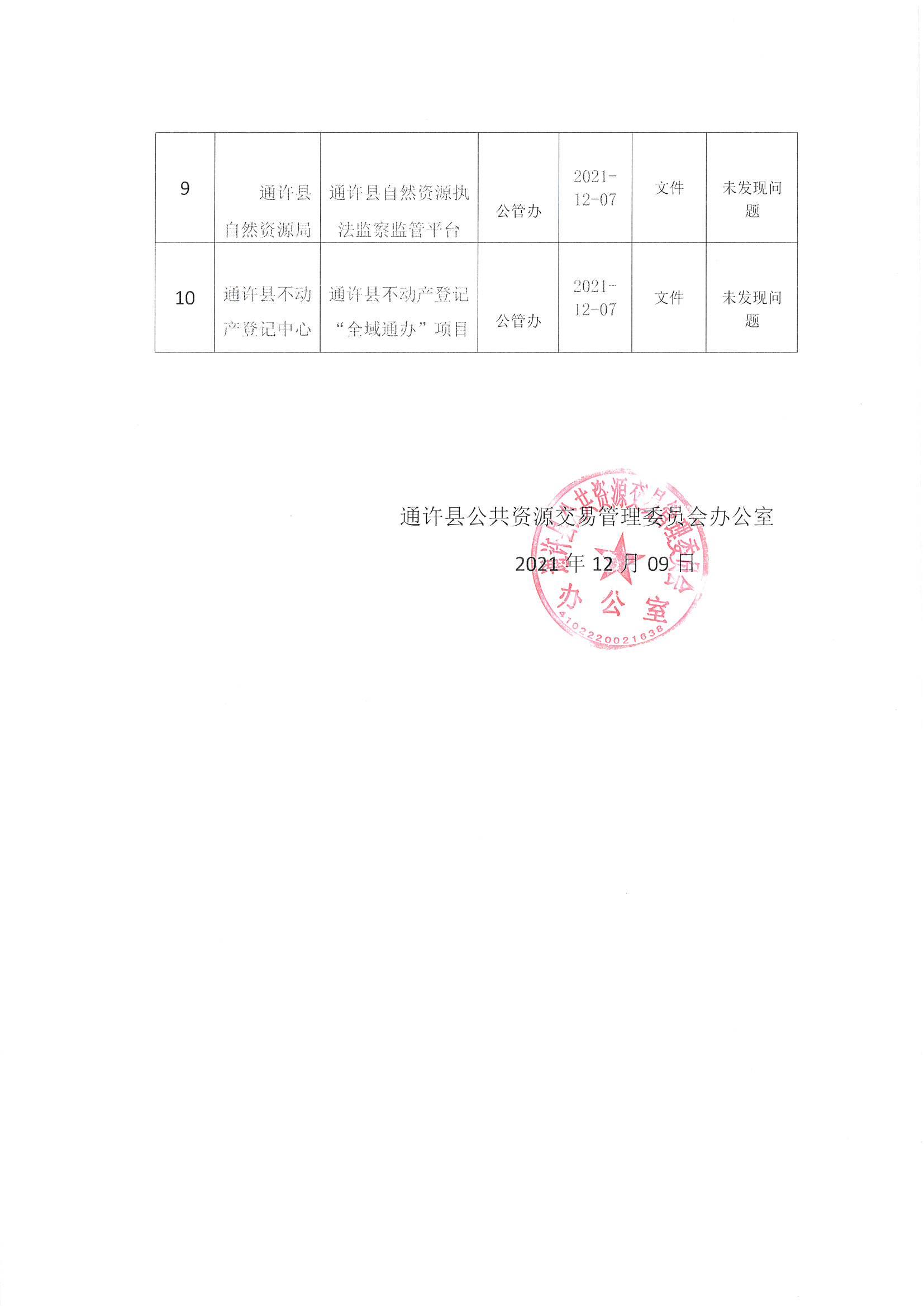 麻江县公路运输管理事业单位最新项目深度解析