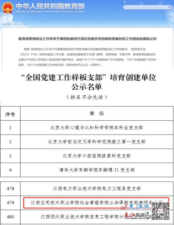 镇赉县成人教育事业单位人事任命动态更新