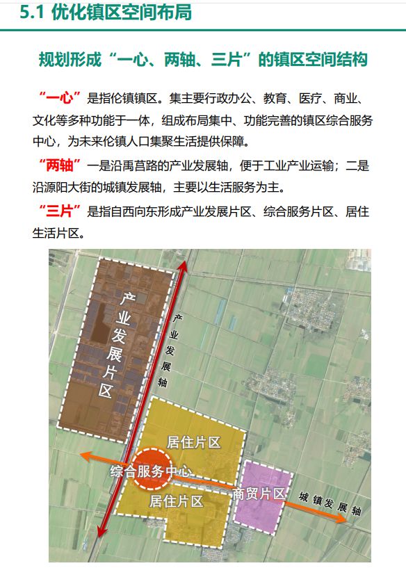 管坝乡未来新面貌塑造，最新发展规划揭秘