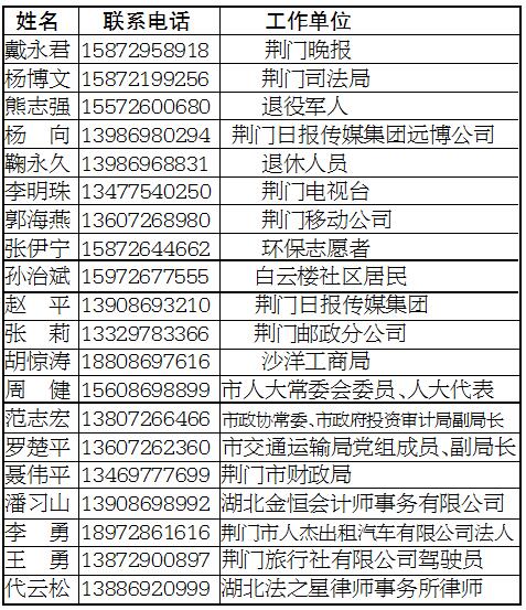 荆门市物价局最新招聘信息深度解析