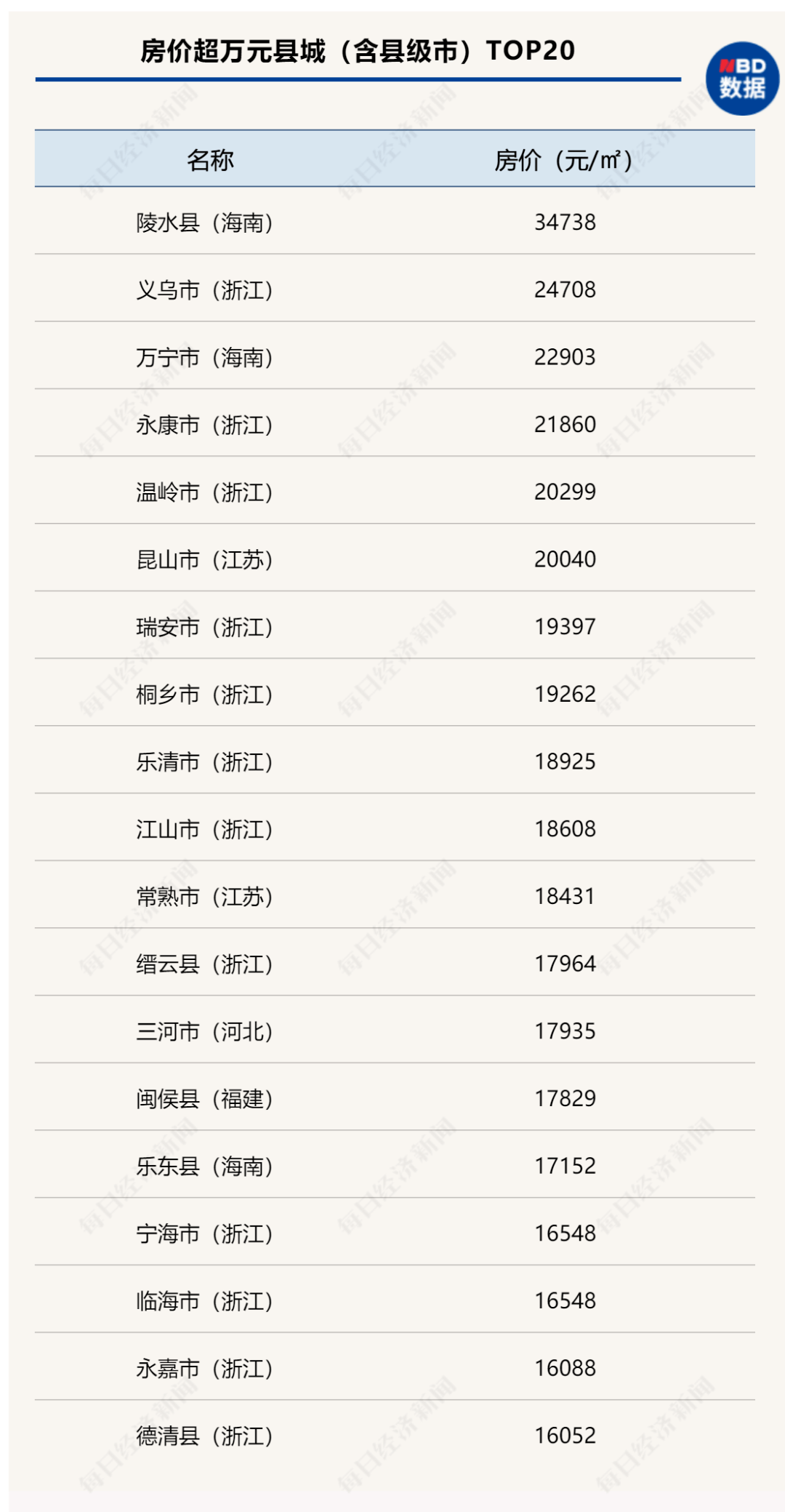 略阳县市场监督管理局人事任命引领市场监管新篇章