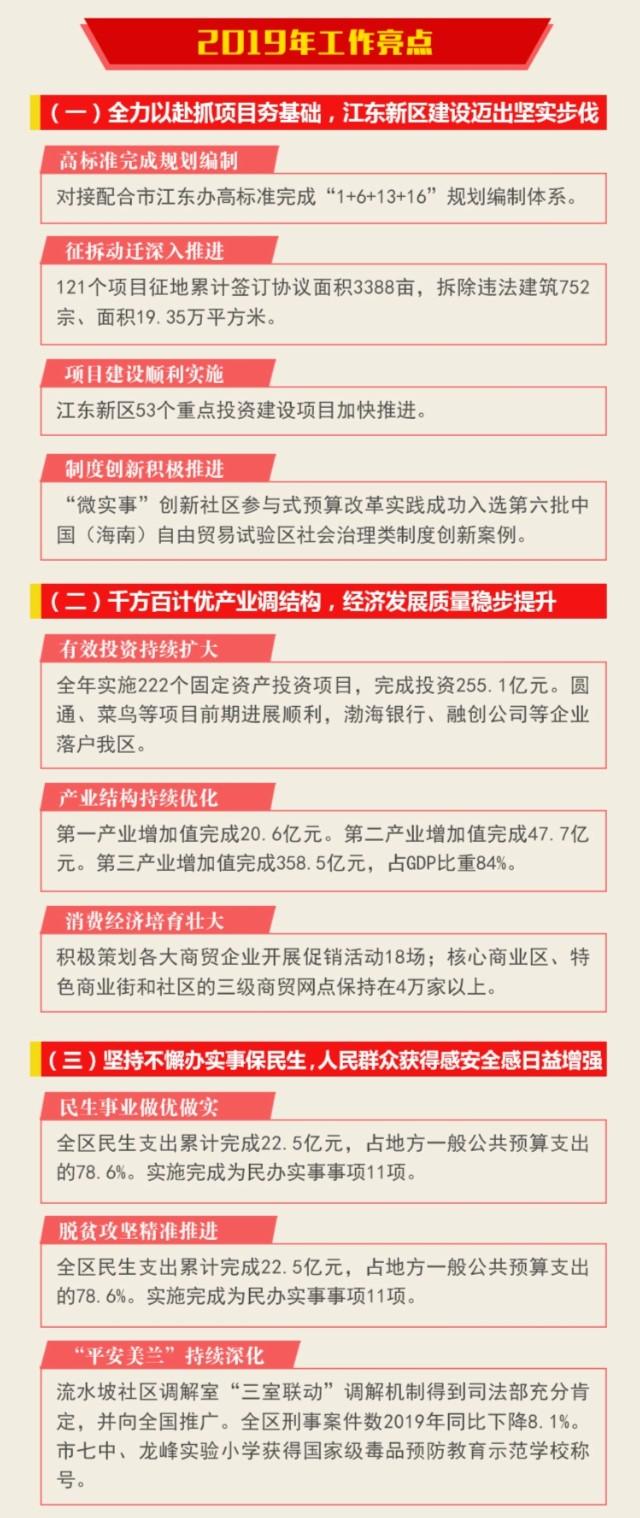 美兰区人民政府办公室最新领导团队亮相，未来工作展望与规划