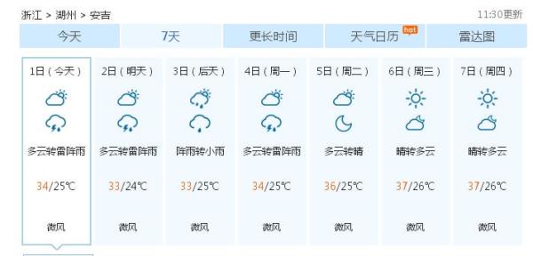 敏达村最新天气预报概览