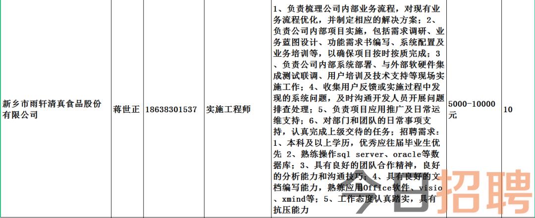 常宁市殡葬事业单位招聘启事全新发布