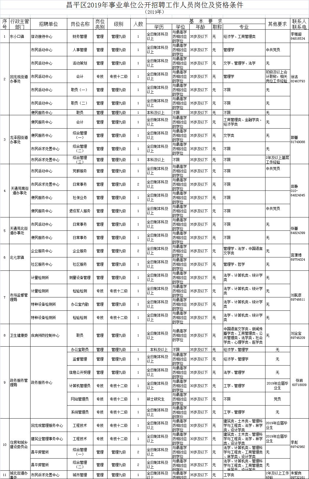 平果县交通运输局最新招聘启事，开启职业新篇章之路