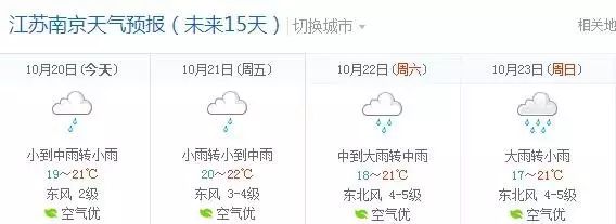 南宋天气预报更新通知