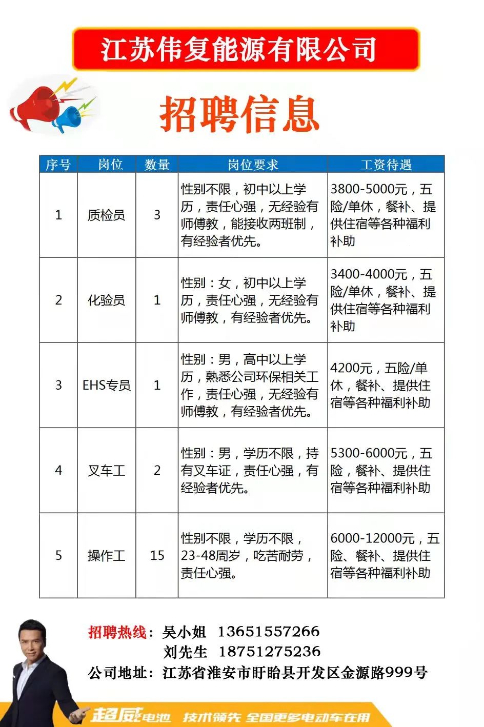 塘下最新招聘信息与南滨街道就业热点深度解析