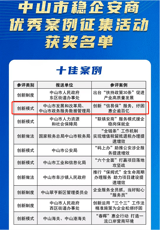 临邑县数据和政务服务局最新项目概览，一站式服务升级与创新实践