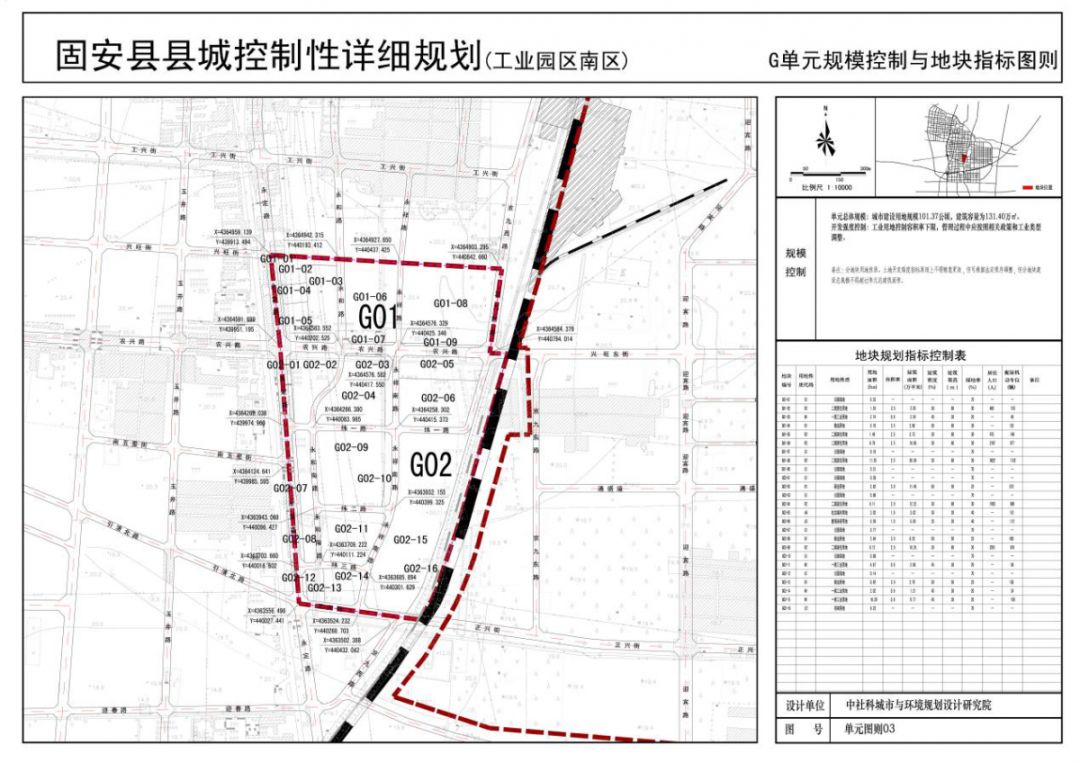 安国市统计局最新发展规划概览