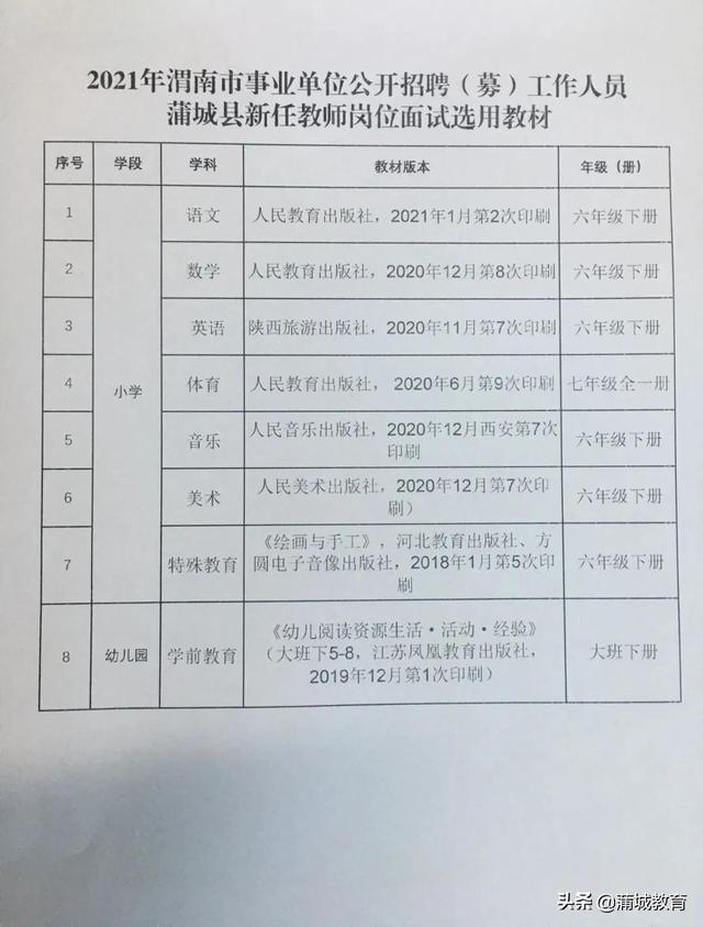 原州区特殊教育事业单位招聘解析及最新招聘信息发布