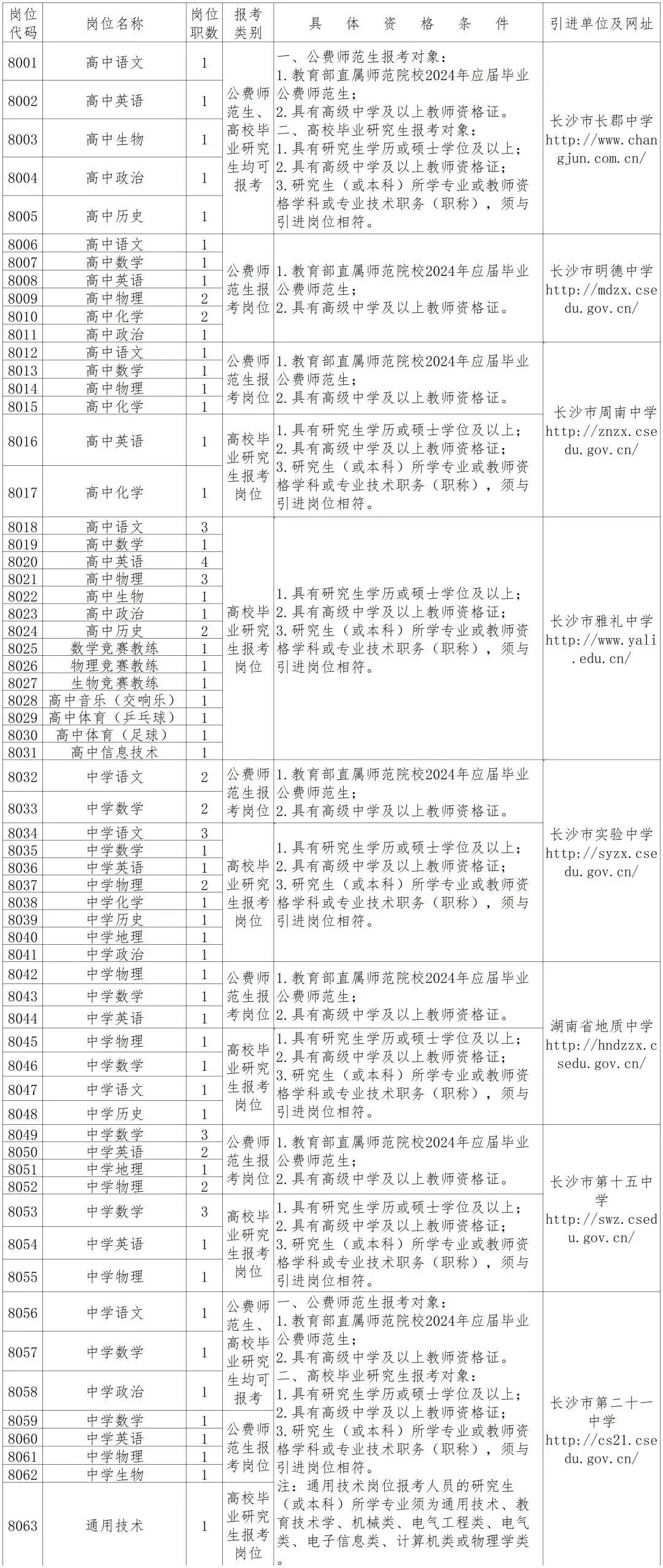 溪湖区康复事业单位人事新任命，开启发展新篇章