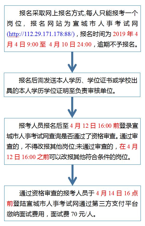 博罗县成人教育事业单位最新项目概览，洞悉成人教育发展新动向