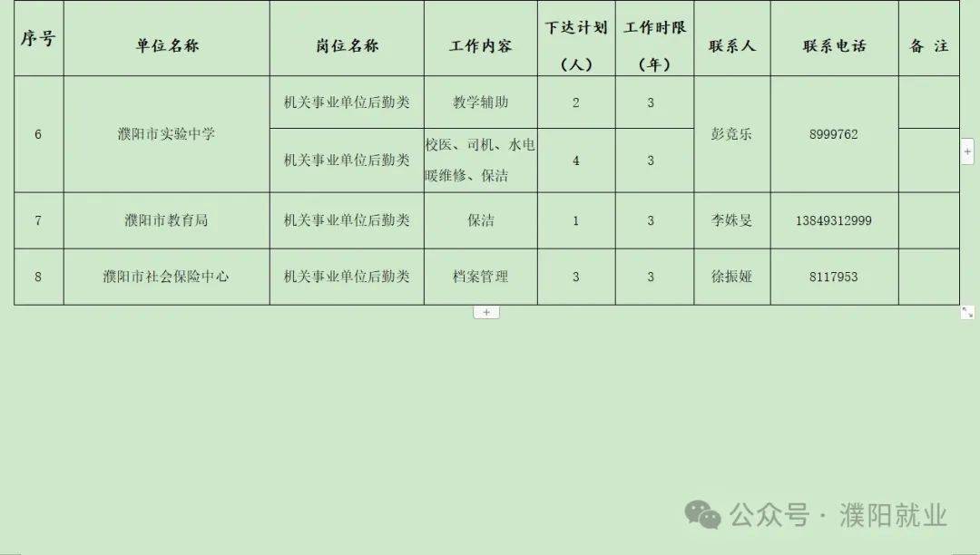 汶阳镇最新招聘信息汇总