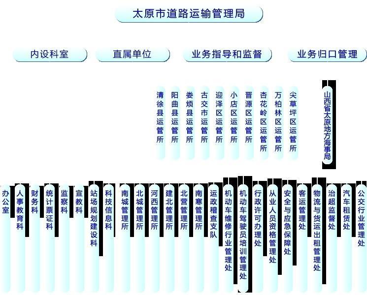 永康市公路运输管理事业单位发展规划深度解析