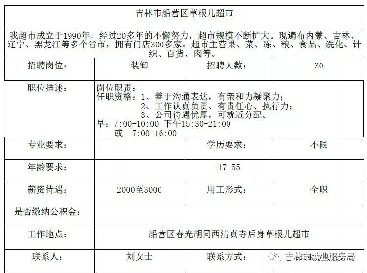 牡林工程公司街道最新招聘信息详解