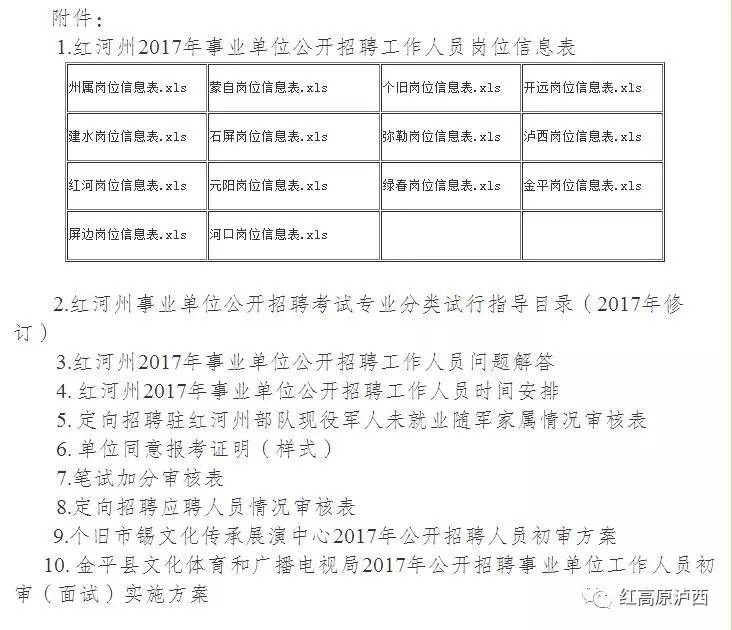 原州区成人教育事业单位招聘启事全新发布