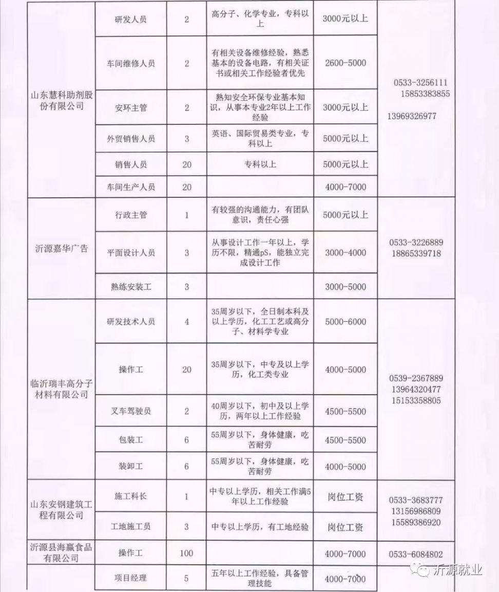 左权县农业农村局最新招聘信息深度解析