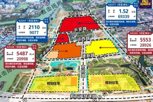 邗江区计生委最新发展规划概览