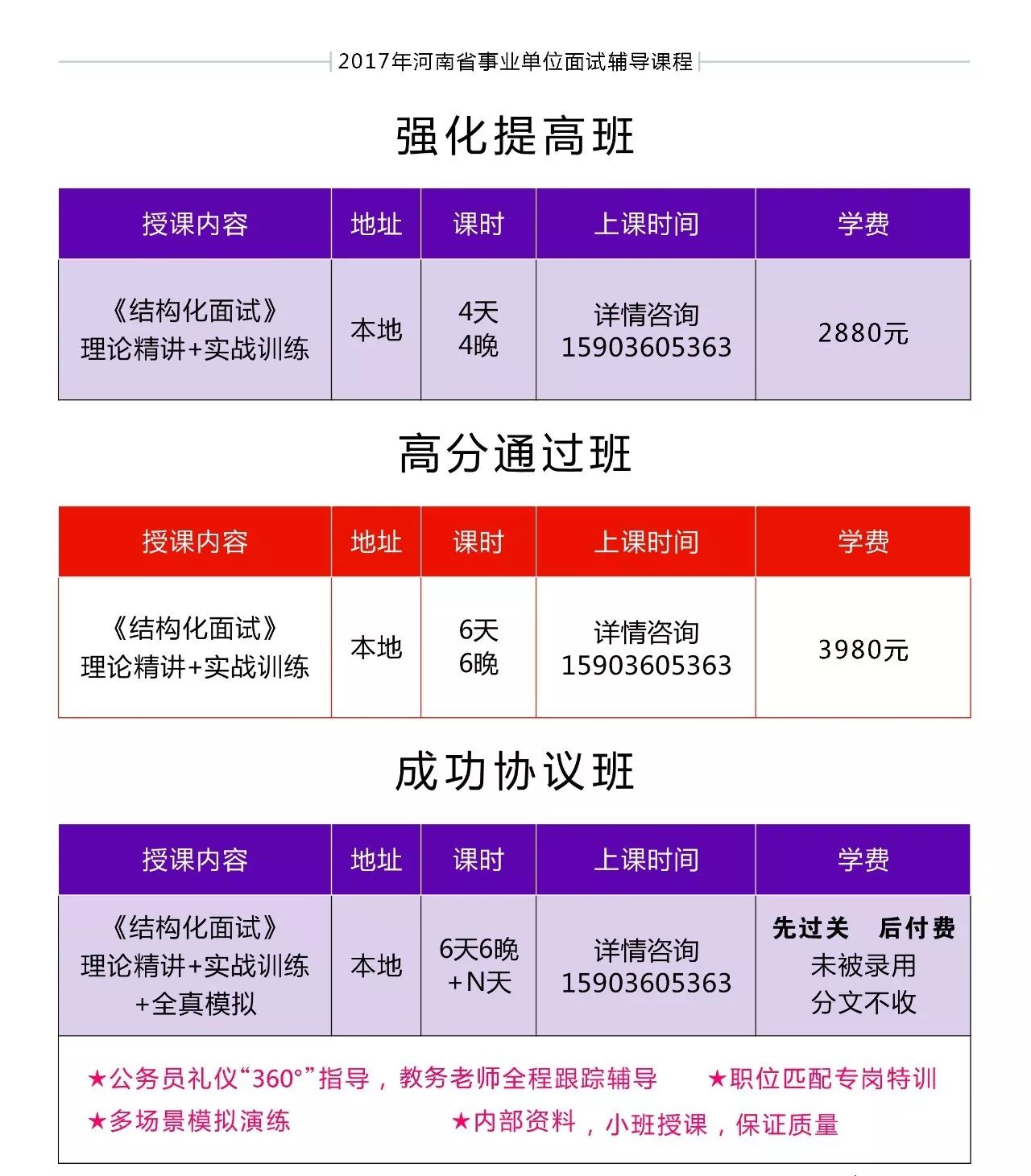 瀍河回族区殡葬事业单位招聘公告及解读