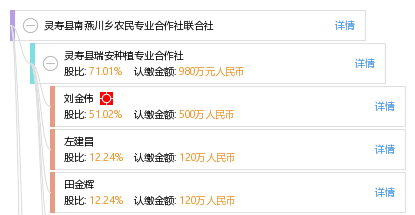 南燕川乡最新招聘信息全面解析