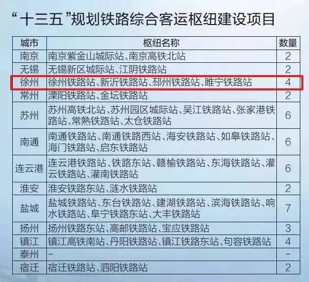 城东区级公路维护监理事业单位人事任命公告