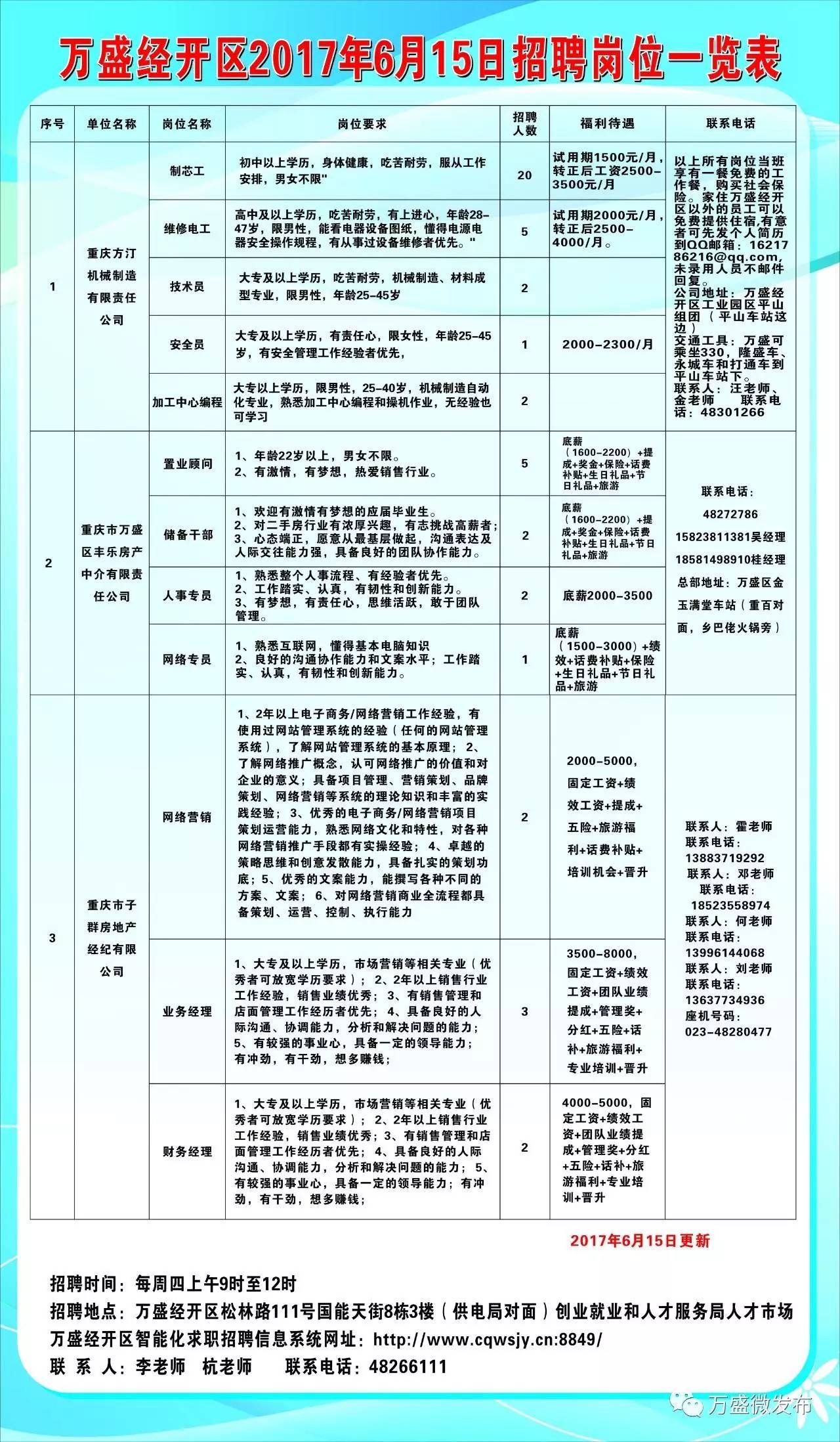 环翠区医疗保障局最新招聘信息深度解读