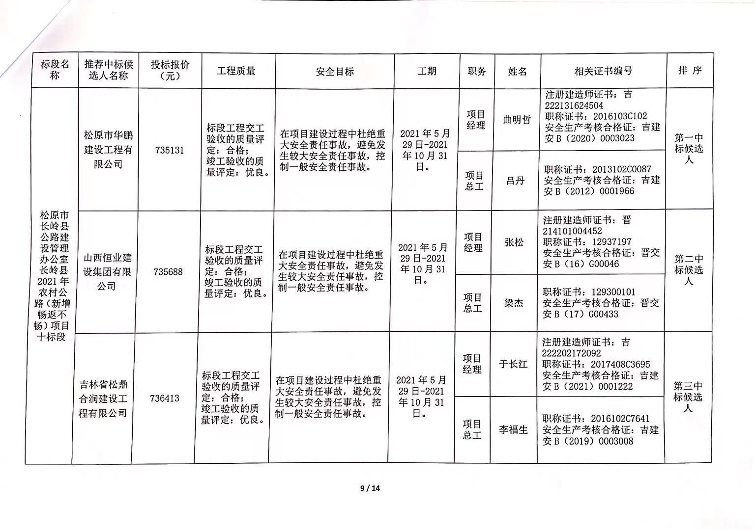 迭部县公路运输管理事业单位招聘启事全览