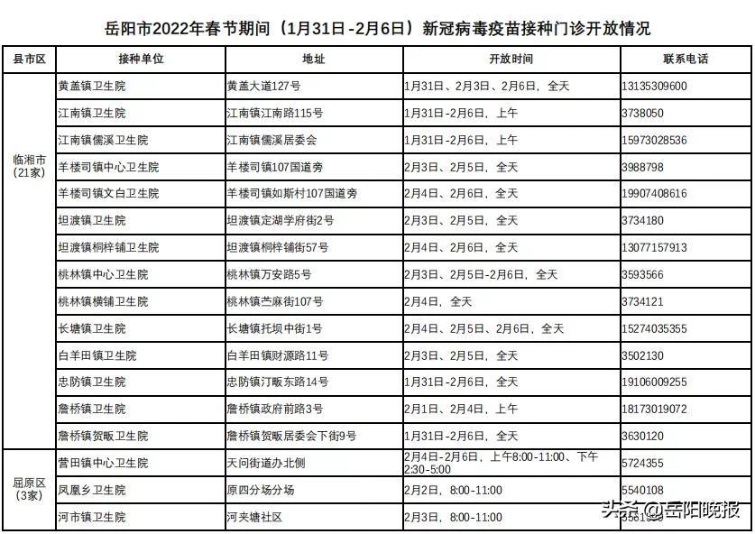 岳阳县防疫检疫站最新招聘启事概览