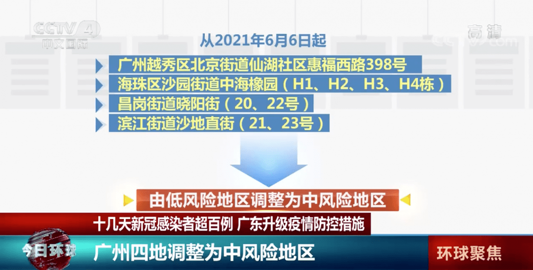 南杜街道办事处最新招聘启事